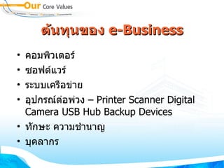 ต้นทุนของ  e-Business คอมพิวเตอร์ ซอฟต์แวร์ ระบบเครือข่าย อุปกรณ์ต่อพ่วง  –  Printer Scanner Digital Camera USB Hub Backup Devices ทักษะ ความชำนาญ บุคลากร 