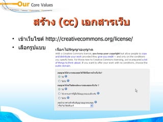 สร้าง  (cc)  เอกสารเว็บ เข้าเว็บไซต์  http://creativecommons.org/license/ เลือกรูปแบบ 