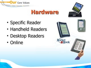 Hardware  Specific Reader Handheld Readers  Desktop Readers Online 