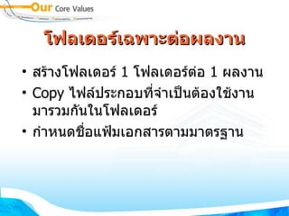 โฟลเดอร์เฉพาะต่อผลงาน สร้างโฟลเดอร์   1  โฟลเดอร์ต่อ  1  ผลงาน Copy   ไฟล์ประกอบที่จำเป็นต้องใช้งานมารวมกันในโฟลเดอร์ กำหนดชื่อแฟ้มเอกสารตามมาตรฐาน 