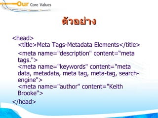 ตัวอย่าง <head> <title>Meta Tags-Metadata Elements</title> <meta name="description" content=“meta tags."> <meta name="keywords" content="meta data, metadata, meta tag, meta-tag, search-engine"> <meta name="author" content="Keith Brooke"> </head> 