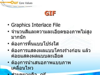 GIF Graphics Interlace File จำนวนสีและความละเอียดของภาพไม่สูงมากนัก ต้องการพื้นแบบโปร่งใส ต้องการแสดงผลแบบโครงร่างก่อน แล้วค่อยแสดงผลแบบละเอียด ต้องการนำเสนอภาพแบบภาพเคลื่อนไหว ส่วนขยายคือ  .gif 