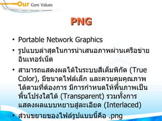 PNG Portable Network Graphics  รูปแบบล่าสุดในการนำเสนอภาพผ่านเครือข่ายอินเทอร์เน็ต  สามารถแสดงผลได้ในระบบสีเต็มพิกัด  ( True Color ) ,  มีขนาดไฟล์เล็ก และควบคุมคุณภาพได้ตามที่ต้องการ มีการกำหนดให้พื้นภาพเป็นพื้นโปร่งใสได้  ( Transparent )  รวมทั้งการแสดงผลแบบหยาบสู่ละเอียด  ( Interlaced )  ส่วนขยายของไฟล์รูปแบบนี้คือ  . png 
