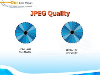 JPEG Quality JPEG - 19K Low Quality JPEG - 60K Max Quality 