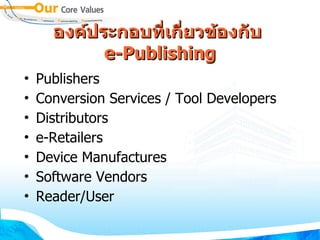 องค์ประกอบที่เกี่ยวข้องกับ  e - Publishing Publishers  Conversion Services / Tool Developers  Distributors  e - Retailers Device Manufactures  Software Vendors  Reader / User 