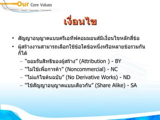 เงื่อนไข สัญญาอนุญาตแบบครีเอทีฟคอมมอนส์มีเงื่อนไขหลักสี่ข้อ  ผู้สร้างงานสามารถเลือกใช้ข้อใดข้อหนึ่งหรือหลายข้อรวมกันก็ได้  “ ยอมรับสิทธิของผู้สร้าง”  (Attribution ) - BY “ ไม่ใช้เพื่อการค้า”  (Noncommercial) - NC “ ไม่แก้ไขต้นฉบับ”  (No Derivative Works) - ND “ ใช้สัญญาอนุญาตแบบเดียวกัน”  (Share Alike) - SA 