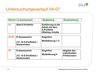 Untersuchungsverlauf 04-07 