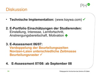Diskussion Technische Implementation:  (www.kaywa.com)   2.   E-Portfolio Einschätzungen der Studierenden:  Einstellung, Interesse, Lernfortschritt, Anstrengungsbereitschaft, Motivation   3.   E-Assessment 06/07: Verdoppelung der Beurteilungszeiten Novizen-Laien unterschiedliche Zeitmasse Beurteilungsraster   4.  E-Assessment 07/08: ab September 08 