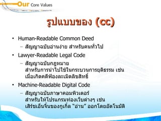 รูปแบบ ของ  (cc) Human-Readable Common Deed สัญญาฉบับอ่านง่าย สำหรับคนทั่วไป Lawyer-Readable Legal Code  สัญญาฉบับกฎหมาย สำหรับการนำไปใช้ในกระบวนการยุติธรรม เช่น เมื่อเกิดคดีฟ้องละเมิดลิขสิทธิ์ Machine-Readable Digital Code  สัญญาฉบับภาษาคอมพิวเตอร์ สำหรับให้โปรแกรมท่องเว็บต่างๆ เช่น เสิร์ชเอ็นจิ้นของกูเกิ้ล “อ่าน” ออกโดยอัตโนมัติ 