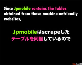 Since Jpmobile contains the tables
obtained from these machine-unfriendly
websites,




                           œ {Ruby              c200 8   Sf[^



                           œ { Œ ^ Cg       Ł




                           œ { Œ ^ Cg   ¨




                           œ { Œ ^ Cg       Ł




                           œ { Œ ^ Cg   ¨