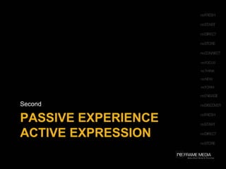 Passive ExperienceActive ExpressionSecond