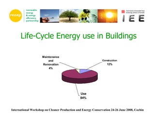 Global Overview of Energy Efficiency in Buildings | PDF