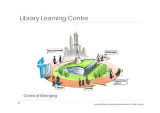 Library Learning Centre




 Centre f B l
 C t of Belonging
              i

                          Liesbeth Mantel (productonderzoeker TU Delft Library)
 