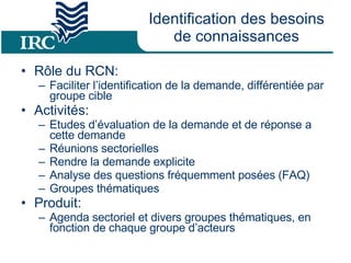 Identification des besoins de connaissances Rôle du RCN: Faciliter l’identification de la demande, différentiée par groupe cible Activités: Etudes d’évaluation de la demande et de réponse a cette demande Réunions sectorielles  Rendre la demande explicite Analyse des questions fréquemment posées (FAQ) Groupes thématiques Produit: Agenda sectoriel et divers groupes thématiques, en fonction de chaque groupe d’acteurs 