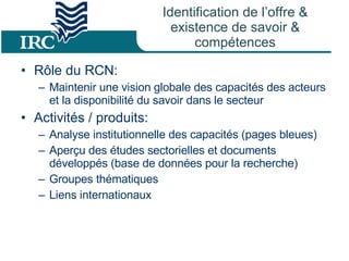 Identification de l’offre & existence de savoir & compétences Rôle du RCN: Maintenir une vision globale des capacités des acteurs et la disponibilité du savoir dans le secteur Activités / produits: Analyse institutionnelle des capacités (pages bleues) Aperçu des études sectorielles et documents développés (base de données pour la recherche) Groupes thématiques  Liens internationaux 