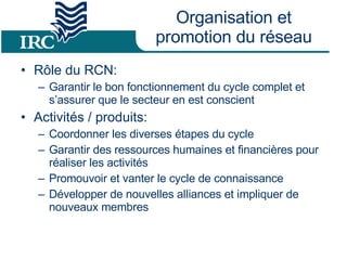 Organisation et promotion du réseau Rôle du RCN: Garantir le bon fonctionnement du cycle complet et s’assurer que le secteur en est conscient Activités / produits: Coordonner les diverses étapes du cycle Garantir des ressources humaines et financières pour réaliser les activités Promouvoir et vanter le cycle de connaissance Développer de nouvelles alliances et impliquer de nouveaux membres 