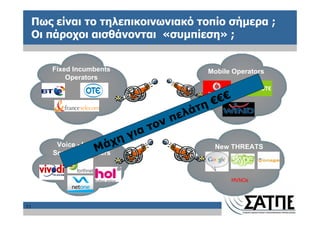Πως είναι το τηλεπικοινωνιακό τοπίο σήμερα ;
     Οι πάροχοι αισθάνονται «συμπίεση» ;


        Fixed Incumbents                       Mobile Operators
            Operators


                                                   € €€
                                              τη
                                           ελά
                                   το νπ
                            γι α
                      Μ ά η
         Voice - Internet χ                        New THREATS
        Service Providers


                                                          MVNOs



11
 