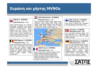 Ευρώπη και χάρτης MVNOs

                                                         2001 Netherlands (~ 22 MVNO)
          1999 UK (~ 30 MVNO)                           MVNO Market Share: ~ 13%                              2004 Finland (~ 10 MVNO)
                                                  ACN, AH Mobiel, Amatus, Aspider Mobile, Baron,             MVNO Market Share: ~ 15%
           MVNO Market Share: ~ 10%
                                                  Call4Care, Carey, debitel, Easy Mobile, Erdee        ACN, Armas, Go Mobile, Jippii Saunalahti,
     ASDA, Bglobal Metering, BT, Carphone         Mobiel, Lebara Mobile, PePtalk, Primus, Qick, RAM    TDC Song Networks, Tele Finland, Tele2
     Warehouse, Dot-Mobile, Easy Mobile,          Mobile Data, Scarlet Telecom, Tele 2 Mobiel,
     ExtremeMob, Flexphone, Fresh, Intercity,     Transatel, UPC Mobile, Versatel Mobile, Yes
     Kingston     Communications,     Lebara,
     Mobile World, NTL, One.Tel, Project                                            (10)                       Denmark (~ 15 MVNO)
                                                                          (16)                                 MVNO Market Share: ~ 25%
     Telecom, Rok Mobile, Sainsbury's, Sky,                                  (10)
     Tesco, Timico, Toucan, Transcomm Uk,                                                              ACN, Gay Mobile, LeFrench, Debitel, TDC
     Utility Warehouse Discount Club, Value                               (15)
                                                            (30)                                       Song Networks, Tele 2, CBB Mobil, Easy
     Telecom, Virgin Mobile, Yes Mobile                              (22)                              Mobile, Elro, Epicor, LIC, Telmore, Telogic,
                                                                   (30) (28)                           Wireless Maingate
                                                                   (24)
            2002 Belgium (~ 30 MVNO)
                                                                            (10)                               2001 Germany (~ 30 MVNO)
            MVNO Market Share: ~ 3%                     (10)
                                                                                                              MVNO Market Share: ~ 29%
     Ay Yildiz, Happy Many, Lebara, Plus Line,                                                         ACN, ALDI Talk mit Medionmobile, Ay Yildiz,
     RCSC, TMF, LCR-Primustel, MCI, Phone                                                              Base, BT, Debitel, Djuice, Drillisch Alphatel,
     Plus, Simyo, Sun, Telenet, Transatel,                                                             Easy Mobile, EWE Tel, Heag, HTTP,
     InPhony, Versatel, Ugly Duck, 1 Mobile,
                                                         2004 France (~ 24 MVNO)
                                                                                                       Klarmobile, MobilCom AG, Nordcom GmbH,
     Amatus, Jim, Mondial Telecom, MyTel,                MVNO Market Share: ~ 5%                       Payback,      Phone      House,        Quelle
     NormAction, Opticall, Scarlet Telecom,                                                            Aktiengesellschaft, Schwarzfunk, SIMply,
                                                 Auchan, Breizh Mobile, Carrefour, Cegetel, Coriolis
     TelLink,    Toledo   Telecom,     Yellow                                                          SIMYO, Talkline, Tchibo Mobilfunk, Telco
                                                 Telecom, Debitel, euro keitai, Futur Telecom,
     Telecom2000
                                                 Intercall, Le French Mobile, M6 Mobile, Neuf          (RSL com), Tele 2, VictorVox, Wal Mart
                                                 Telecom, NormAction, NRJ, NRJ Mobile, NTL &
                                                 CPW, Omer Telecom, Orscom, Tele2, Ten Mobile,
                                                 Transatel, Universal Music


22
 