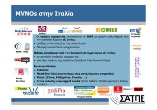 MVNOs στην Ιταλία


                      Auchan                                                                          BT Mobile
                     Οι πρώτες συμφωνίες υλοποιούνται το 2006 με μεγάλη καθυστέρηση από               corporate
                     την υπόλοιπη Ευρώπη εξ’ αιτίας:
                   • μεγάλης αντίστασης από τους κινητούς και
                   • έλλειψης κανονιστικών υποχρεώσεων
     MVNE - MoBi
                   Πιέσεις ασκήθηκαν από την Επιτροπή Ανταγωνισμού εξ’ αιτίας:
                   • καταγγελιών σταθερών παρόχων και
                   • του νέου πακέτου της Vodafone (Vodafone Casa Numero Fisso)

                   Business Models
                   • Retailers
                   • Fixed-line Telco (καινοτόμες νέες συγκλίνουσες υπηρεσίες)
     Group         • Ethnic (China, Philippines, Croatia, …)
     Carrefour     • Cross industry convergent model (Poste Italiane: Mobile payments, Money
                     transfer)
                                                                                         aquisition




                                                    Telepass Mobile

23
 
