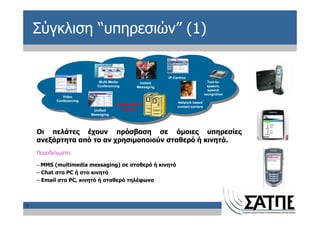 Σύγκλιση “υπηρεσιών” (1)

                                                           IP-Centrex
                              Multi-Media       Instant                             Text-to-
                             Conferencing      Messaging                            speech,
                                                                                    speech
                                                                                  recognition
              Video
           Conferencing
                                                                Network based
                                       Application              contact-centers
                           Unified       Server
                          Messaging




    Οι πελάτες έχουν πρόσβαση σε όμοιες υπηρεσίες
    ανεξάρτητα από το αν χρησιμοποιούν σταθερό ή κινητό.
    Παραδείγματα:

    – MMS (multimedia messaging) σε σταθερό ή κινητό
    – Chat στο PC ή στο κινητό
    – Email στο PC, κινητό ή σταθερό τηλέφωνο



7
 
