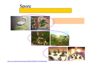 Spore とはどんなゲーム？
自分だけの宇宙を作って行くゲーム
単細胞フェーズ
http://www.4gamer.net/news/history/2006.05/20060511195155detail.html
集団行動フェーズ
ギャラクティックフェーズ
生物、建物、惑星、主要なものは
全てユーザーが生成可能
 