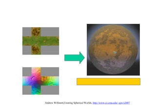 表面テクスチャ、法線マップ
カラーマップ
法線マップ
射影
（ヤコビ行列）
惑星の表面をブラシで凹凸を
つけることが出来る
Andrew Willmott,Creating Spherical Worlds, http://www.cs.cmu.edu/~ajw/s2007
プロシージャル・ブラッシング
 