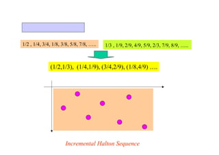 ハルトン・シークエンス
ハルトン・シークエンス
1/2 , 1/4, 3/4, 1/8, 3/8, 5/8, 7/8, …..
２次元ハルトン・シークエンス
(1/2,1/3), (1/4,1/9), (3/4,2/9), (1/8,4/9) ….
1/3 , 1/9, 2/9, 4/9, 5/9, 2/3, 7/9, 8/9, …..
１次元ハルトン・シークエンス
大きい素数を使わなければだいたい均等に分布する
実際は、割り算をビットシフト演算に変えた
高速な Incremental Halton Sequence を使う
 