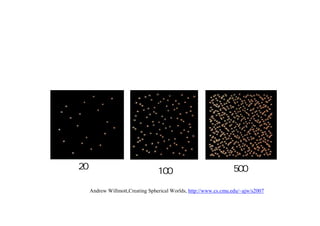 20
100 500
Andrew Willmott,Creating Spherical Worlds, http://www.cs.cmu.edu/~ajw/s2007
 