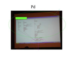 Pd とは？
音を鳴らすところ
演奏者にあたるＡＩ
メトロノーム
 