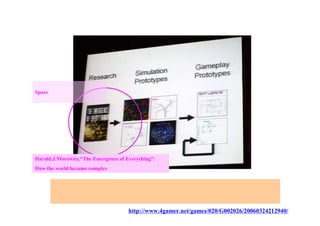 リサーチの重要性
http://www.4gamer.net/games/020/G002026/20060324212940/
興味を持ったことを徹底してリサーチする能力、
そこから中核となるプロトタイプを自らプログラムする能力。
たぶん、
Sporeの発想のリソースの一つ
Harold.J.Morowitz,“The Emergence of Everything”:
How the world became complex
 