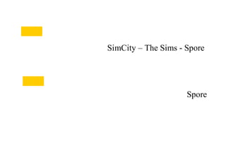コンテンツ
第１部
ゲームＡＩ技術から見る SimCity – The Sims - Spore
第２部
プロシージャル・コンテンツ・ジェネレーションと Spore
 