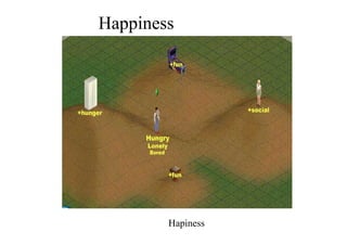 Happiness を最大化
冷蔵庫が最も総合的にHapinessを上昇させるから
 