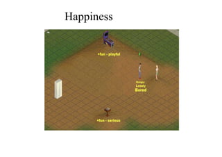 Happiness を最大化
お腹が膨れたので、ちょっと退屈だから、女の子と話します。
 