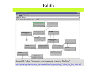 Edith
プログラミング・オブジェクトを繋げて行くビジュアル・プログラミング環境
Kenneth D. Forbus “Some notes on programming objects in. The Sims”
http://www.qrg.northwestern.edu/papers/Files/Programming_Objects_in_The_Sims.pdf
 