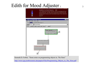 Edith for Mood Adjuster (パーティ盛り上げグッズ)
Kenneth D. Forbus “Some notes on programming objects in. The Sims”
http://www.qrg.northwestern.edu/papers/Files/Programming_Objects_in_The_Sims.pdf
 