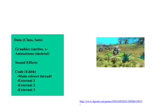 オブジェクトに仕込むデータ構造
Data (Class, Sate)
Graphics (sprites, z-
buffers)Animations (skeletal)
Sound Effects
Code (Edith)
-Main (object thread)
-External 1
-External 2
-External 3
パラメーター
グラフィックス
アニメーション
サウンド
メインスレッド
いろいろなインタラクションの仕方
http://www.4gamer.net/games/020/G002026/20080610033
/
 