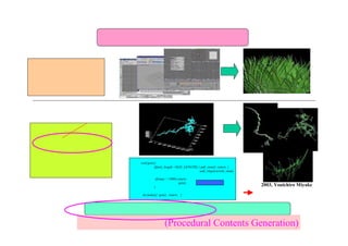 プロシージャル・コンテンツ・ジェネレーション
プログラムによって
モデルを自動生成する
人の手によって
モデリングを行う
①アプローチ１
②アプローチ２
デジタル空間で草原を作りなさい
void gen(){
if(unit_length >MAX_LENGTH) { add_stem(); return; }
add_rings(current_stem);
if(steps > 1000);return;
gen();
}
int make(){ gen(); return; }
2003, Youichiro Miyake
たくさんの演算によってモデルを生成する
コンテンツ自動生成 (Procedural Contents Generation)
プロシージャル
反復関数法
アルゴリズム
プロシージャル技術 ゲームデザインへ
 