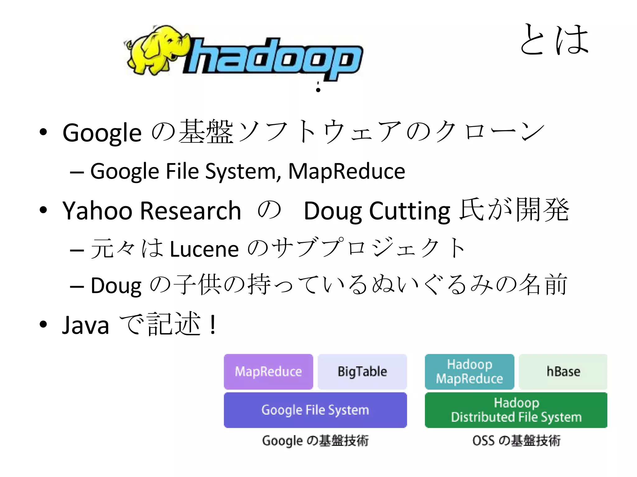 とは？ Google の基盤ソフトウェアのクローン Google File System, MapReduce Yahoo Research  の  Doug Cutting 氏が開発 元々は Lucene のサブプロジェクト Doug の子供の持っているぬいぐるみの名前 Java で記述 ! 