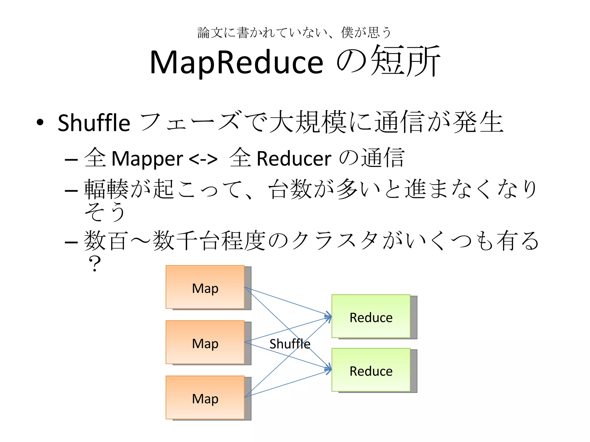 論文に書かれていない、僕が思う MapReduce の短所 Shuffle フェーズで大規模に通信が発生 全 Mapper <->  全 Reducer の通信 輻輳が起こって、台数が多いと進まなくなりそう 数百～数千台程度のクラスタがいくつも有る？ Map Map Map Reduce Reduce Shuffle 