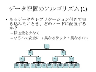データ配置のアルゴリズム (1) あるデータをレプリケーション付きで書き込みたいとき、どのノードに配置するか？ 転送量を少なく なるべく安全に  ( 異なるラック・異なる DC) 