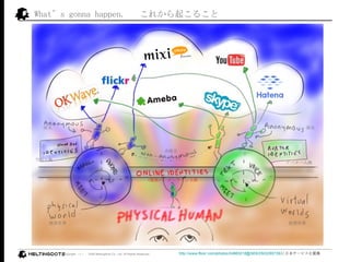 Whats gonna happen.  줫𤳤뤳 http:// www.flickr.com/photos/24863216@N05/2503265735 / ձ`ӥÓQ    Fg  Х`˸ ˸ }Σ饤˸ 
