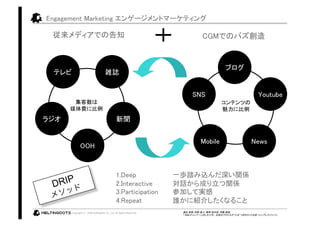 会社案内20080705 Md