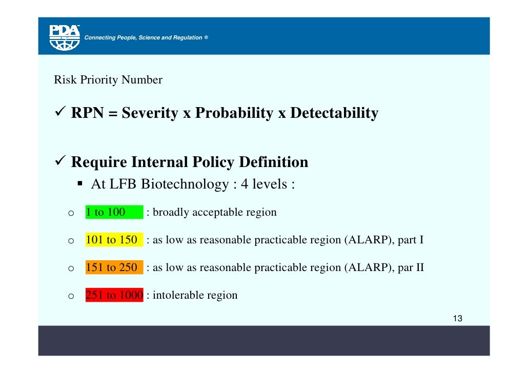 risk probability number rpn risk probability number rpn