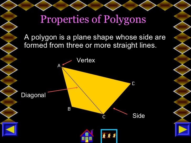 Polygons