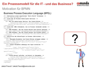 Ein Prozessmodell für die ITMotivation für BPMN- und das Business?Business Process Execution Language (BPEL)<!-- Deklaration eines asynchronen “Hello World” Prozesses --><process name=”HelloWorld” ... ><!-- Liste der am Prozess beteiligten Services --><partnerLinks><!-- Nur ein beteiligter Service: Der Dienst-Nutzer -->   <partnerLink name=”client” partnerLinkType =”HelloWorld”  myRole=”HelloWorldProvider” partnerRole=”HelloWorldRequester” /></partnerLinks><!-- Liste der (XML-)Dokumente, die im Prozess verwendet werden --><variables><!-- XML-Dokument, das der Dienst-Nutzer beim Aufruf übergibt -->   <variable name="input" messageType="HelloWorldRequestMessage"/><!-- XML-Dokument, das der Dienst-Nutzer vom Prozess erhält -->   <variable name="output" messageType="HelloWorldResultMessage"/></variables><!-- Definition der Ablauflogik im Prozess (Aktiviäten) --><sequence><!-- Übergabe-Parameter vom Dienst-Nutzer entgegen nehmen -->   <receive name="receiveInput" partnerLink="client"  portType="tns:HelloWorld" operation="initiate" variable="input" createInstance="yes"/><!-- Output-Parameter abhängig vom Input erstellen --><assign>	<copy> <from expression="concat('Hello ',bpws:getVariableData('input', 'test','/tns:name'))"/>		<to variable="output" part="test" query="/result"/>	</copy>    </assign><!-- Dienst-Nutzer aufrufen, um Antwort zu übergeben --><invoke name="replyOutput" partnerLink="client"  portType="tns:HelloWorldCallback" operation="onResult" inputVariable="output"/></sequence></process>?