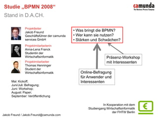  Auslösend: Löst der Prozess aus