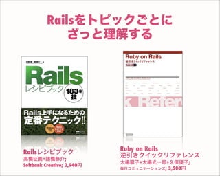 Railsをトピックごとに
ざっと理解する
Ruby on Rails
逆引きクイックリファレンス
大場寧子+大場光一郎+久保優子;
毎日コミュニケーションズ; 3,500円
Railsレシピブック
高橋征義+諸橋恭介;
Softbank Creative; 2,940円
 