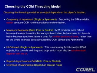 2008 07 31 Understanding and Using COM Threading Model - An ...