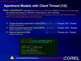 2008 07 31 Understanding and Using COM Threading Model - An ...
