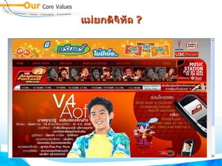 แม่ยกดิจิทัล  ? 